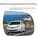 LOIYLLEN Passenger Side Mirror Replacement for Toyota Sienna 2014 2015 2016 2017 2018 2019 2020 Mirrors Glass - Convex Mirror Glass, Right Side Rear View Mirror with Power Heated