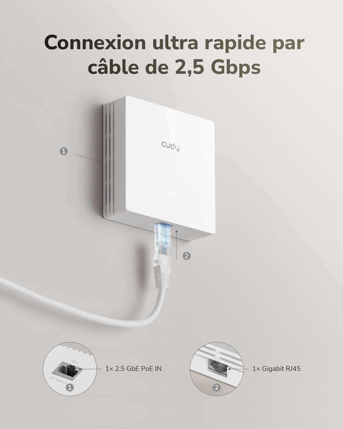 Cudy AX3000, Point d'accès WiFi 6 Mural, 2,5 GbE PoE, AP3000E Wall | 2402 + 574 Mbps, 540 pieds carrés, plus de 60 clients, alimentation conforme à la norme IEEE IEEE 802.3at, portail captif