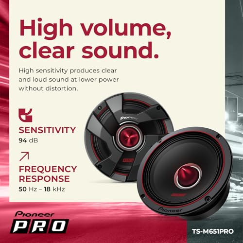 Image of PIONEER P.R.O. Series TS-M651PRO 6.5 inch Speakers (Pair) - 300W Max, Perfect for high-SPL Builds and pro-Level car Audio
