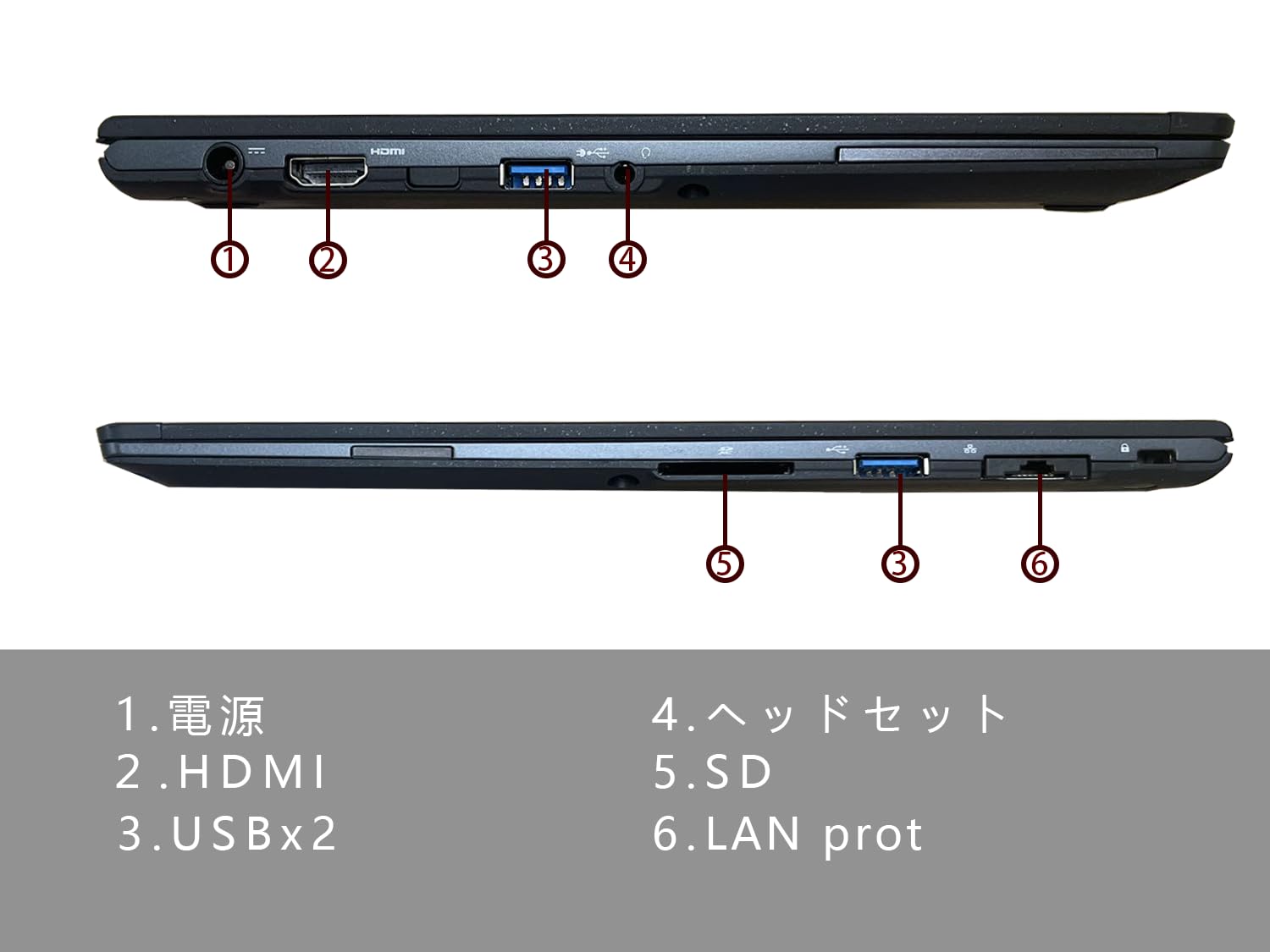 Amazon.co.jp: 13.3型 富士通ノートパソコン U937／Win 10 Pro