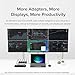 Plugable USB 3.0 to DVI/VGA/HDMI Video Graphics Adapter for Multiple Monitors up to 2048x1152 Supports Windows 11, 10, 8.1, 7, XP, and Mac 10.14+