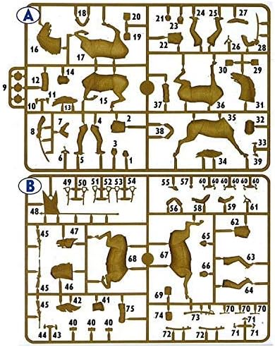 Plastic Model Kit - Military Miniatures - American Civil War