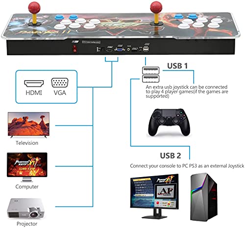 30,000 Games in 1: Pandora Treasure 3D Arcade Console for 4 Players, Full HD