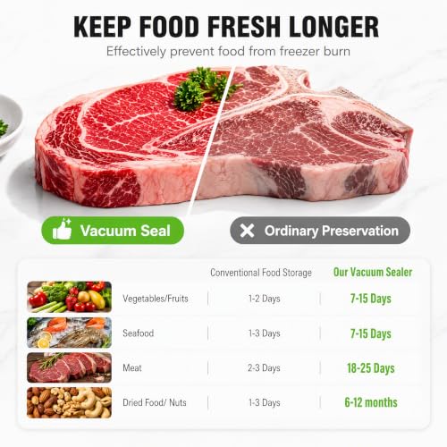 Compact Vacuum Sealer for Food 75Kpa Food Sealer Machine - image 5