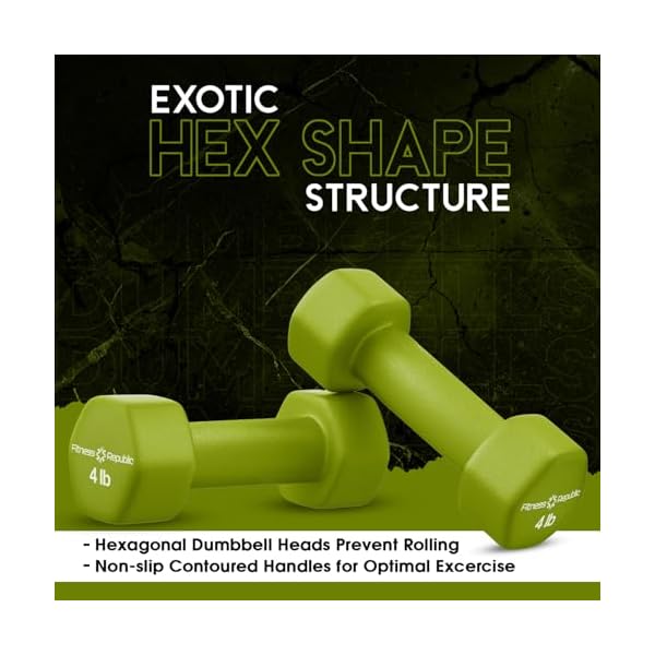 Fitness Republic Neoprene Dumbbell Set of 2, Non-Slip, Hex Shape, Free Weights for Muscle Toning and Strength Building - Portable Home Gym Hand Weights - Image 4