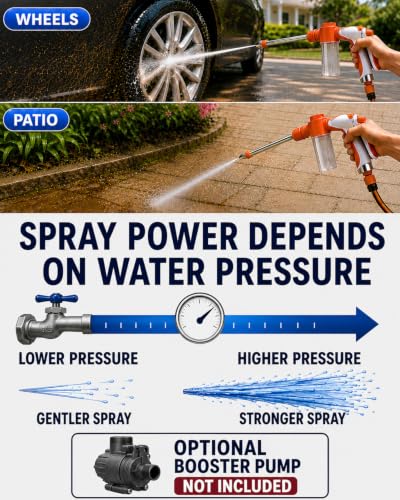 Garden Hose Nozzle with Soap Dispense DROPS TO (works on 3.5 ounces) - image 4