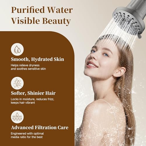 Image of BRIGHT SHOWERS Filtered Shower Head, High Pressure Fixed Showerhead for Hard Water, Dual-Media Filter Removes Chlorine & Impurities, 8 Spray Modes, Brushed Nickel