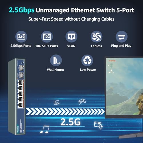 Image of 7 Port 2.5G Umanaged Ethernet Switch, 5 x 2.5G Base-T Ports, 2 x 10G SFP, Compatible with 100 /1000 /2500Mbps, Metal Fanless, Desktop /Wall Mount YuanLey 2.5Gbe Network Switch for Wireless AP, NAS, PC