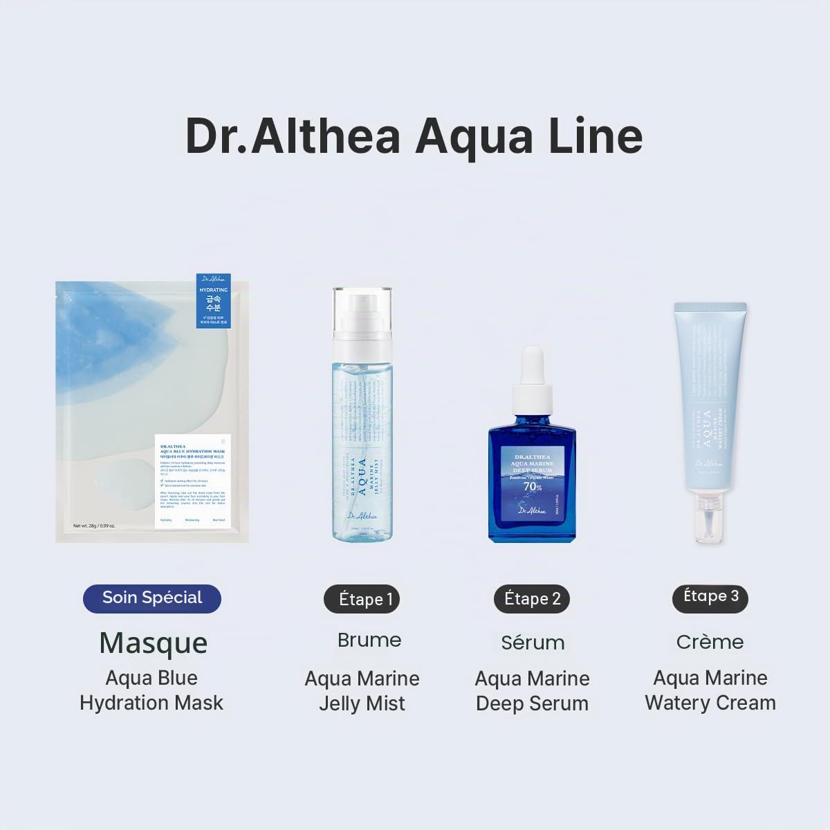 Dr.Althea Aqua Marine Jelly Mist | Brume Hydratante Visage Ultra-Fine | Sérum au PDRN et Triple Acide Hyaluronique pour un Éclat Naturel | Soin Coréen Vegan, 100 ml