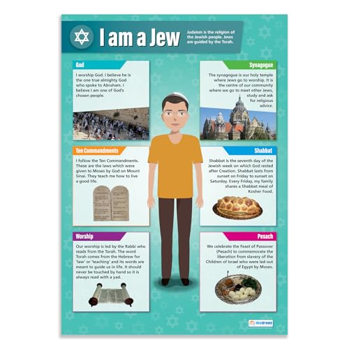 Daydream Education - Carteles de educación religiosa, papel brillante de 850 mm x 594 mm (A1) | Gráficos de estudios religiosos para el aula | Tabla de educación