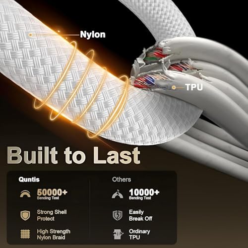 Image of Original Braided USB-C to USB-C Cable (1 Meter) for iPhone 17, Air, Pro, Pro Max, 16, 15, Samsung Galaxy S25, S24, Galaxy Note, Google Pixel 10, iPad Pro | 3 Months Warranty | White
