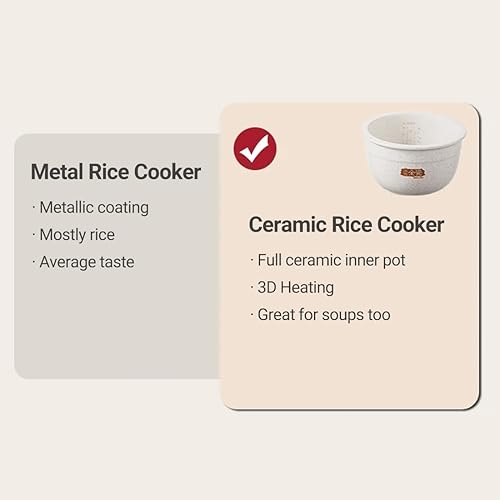 Miniatura 6 de Joydeem Arrocera de cerámica FD20S-W, 4 tazas de ollas de arroz sin cocer con olla interior de cerámica pura, inicio de oferta las 24 horas, 2 L,