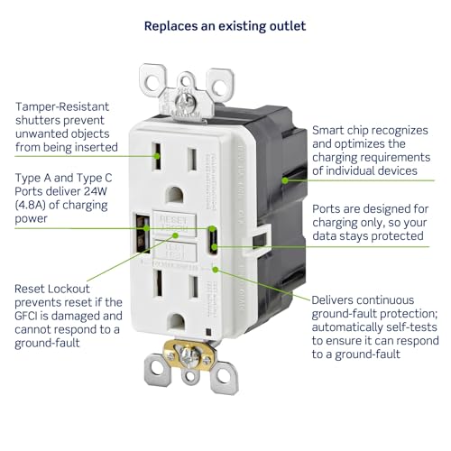 Image of Leviton 15A SmartlockPro Self-Test GFCI Combination with Type A & Type-C USB in-Wall, USB Charger for Smartphones and Tablets, GUAC1-W, White