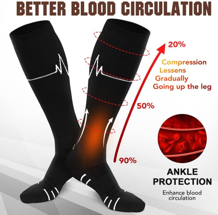 ACTINPUT 2 Pack Compression Socks for Men & Women with Cushion Pad and Arch Support,Running Circulation Support Socks