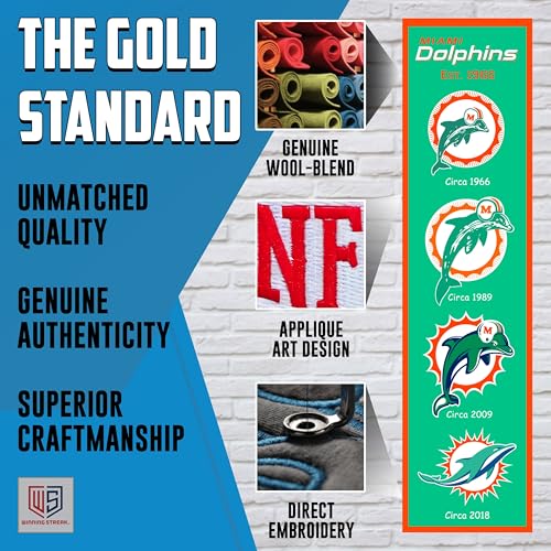 NFL Miami Dolphins Heritage Banner - Thumbnail 7