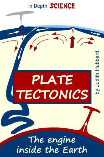 Plate Tectonics The Engine Inside The Earth In Depth Science