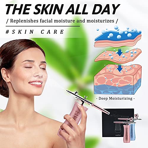 Redini Cordless Airbrush Kit, Mini Kit For Painting, Handheld Cake With Compressor, Rechargeable Makeup Makeup, Decor, Model, Nail Art, Tattoo, Barber, Blue #TOP3