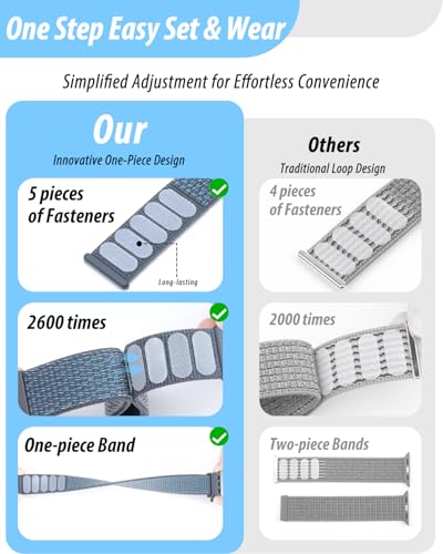 image for Sunnywoo Nylon Loop Sport Band Compatible with Apple Watch Bands 38mm 