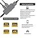 USB C HUB Adapter for iPad Pro 11/12.9 2021/2020/2018,iPad Air 4,USB C to HDMI Adapter with 3.5mm Audio Jack,USB3.0,USB-C Charging&Data,Compatible with iPad Pro,MacBook