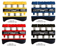 Algopix Similar Product 7 - The Great Grip Hand and Finger (Medium)