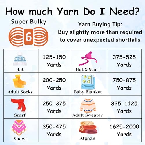 Premier Yarns Parfait Chunky Cream 1150-07 (3-Skeins - Same Dye Lot) Weight S Bulky #6 Polyester Yarn for Crocheting and Knitting with Project Bag by Premier Yarns - Image 4