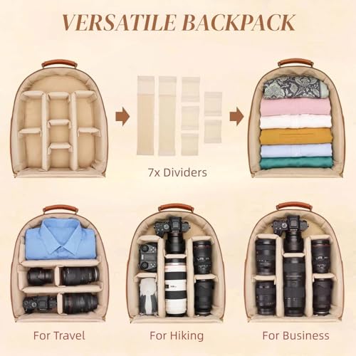 Mochila clásica para cámara de cuero PU para DSLR miniatura 6