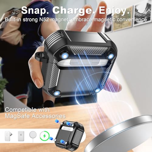 Image of RFUNGUANGO for AirPods 4th Generation Case Black