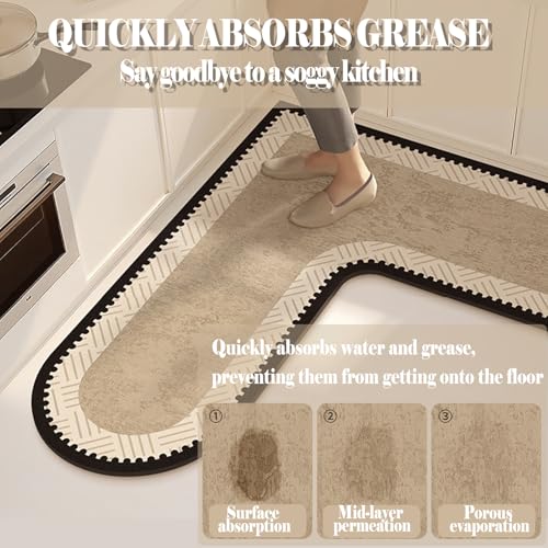 Tapis de cuisine en forme de L tapis d'angle lavable en machine antidérapant