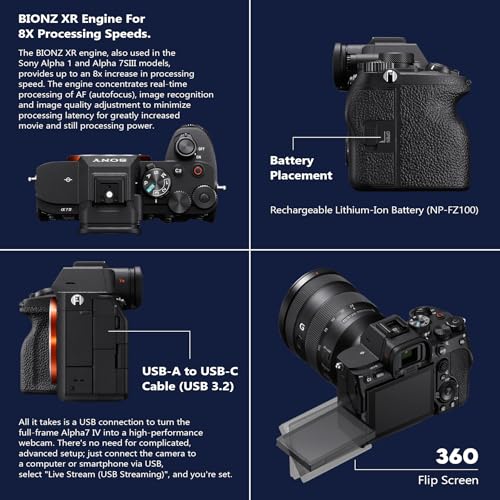Sony Alpha a7 IV Full Frame Mirrorless Interchangeable Lens Digital 4K Camera, Black - Bundle with 128GB SD Memory Card, Camera Backpack, Extra Battery