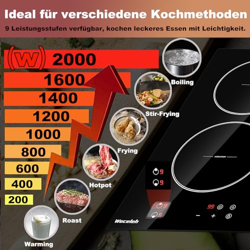 Einbau-Induktionskochfeld mit 2 Platten von Weceleh