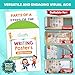 Decorably 12 Writing Process Posters for Classroom, 11x16in Matte-Laminated Educational Types of Writing Posters for Classroom Elementary