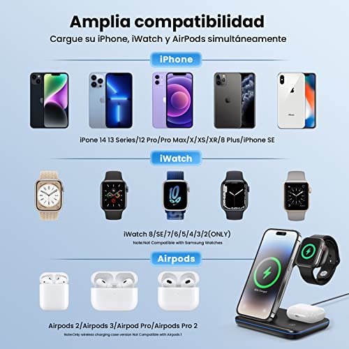 El mejor review de Centro de carga precio - solo los mejores. 5 Imagen adicional