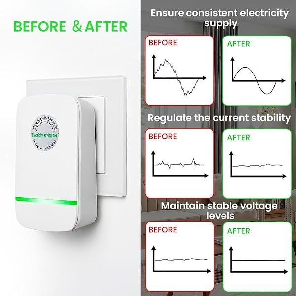Stop Watt Device Plug-in for Home,Energy Savings Device,Power Efficiency,Smart Power Saver Plug with Voltage Stabilizer Protector, Smart & Office US 90V-250V 30KW - 2