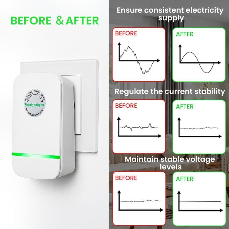 Stop Watt Device Plug-in for Home,Energy Savings Device,Power Efficiency,Smart Power Saver Plug with Voltage Stabilizer Protector, Smart & Office US 90V-250V 30KW - 2