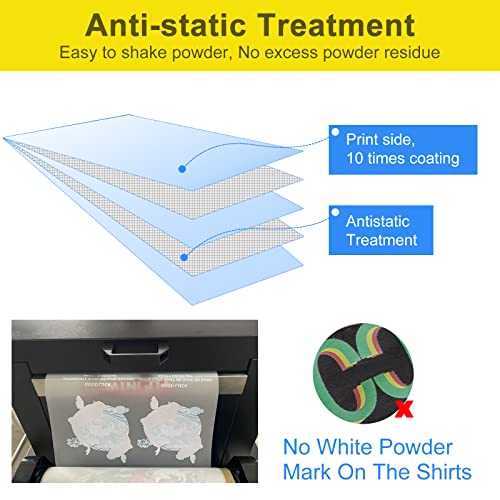 Yamation Dtf Transfer Film Glossy: 8.5" X 11"Inch 50 Sheets Pet Paper Glossy Clear Cold Peel Direct To Film Transfer Film For Tshirt #TOP4