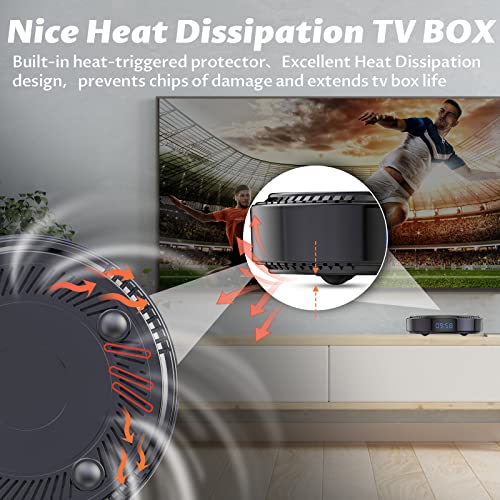 Android Tv Box 12.0 4Gb Ram 32Gb Rom Allwinner H618 Wifi 6 Smart Tv Box Set Top Box Bt5.0 Ultra Hd 1080P 4K 6K Hdr10+ Dual Band Wifi 2.4 5.8Ghz Android Box #TOP5