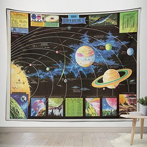 Retro Vintage Posters Modern Map of Outer Space Drawing Tapestry Wall Art Airbnb / Cafe / Office / Hotel / Kid Bedroom Ins TikTok Twitch Live Streaming Background Home Hanging Decor, Housewarming / Birthday Gift (150 x 200cm / 59 x 79inch)