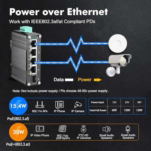 Image of MokerLink 5 Port Gigabit Industrial Solar Battery UPS PoE Switch, Input DC9V-54V to Output DC48V, IEEE802.3af /at PoE, Mini Size, Unmanaged IP40 Network Switch (-40 to 185F), 10Gbps Capacity