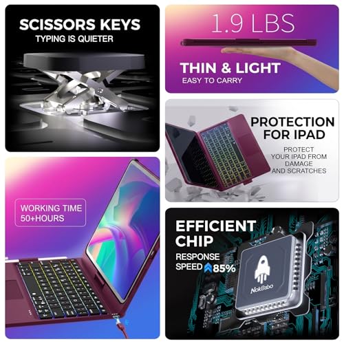 Image of NOKBABO for iPad 10th 11th (A16) Generation Case with Keyboard, iPad Air 11 inch case (M4 /M3 /M2), Keyboard for iPad Pro 11 (4th /3rd /2nd /1st) & iPad Air 5 /4, Trackpad, 360 Swivel, Backlit - Raspberry