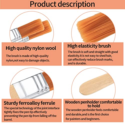 Aoyfuwell 40 Stück Malerpinsel Set, Flachpinsel Lackierpinsel mit Holzgriff, Nylonborsten Farbe Streichen Pinselset, Lasurpinsel für Farben Streichen Beizen Lacke Malerei Pinsel