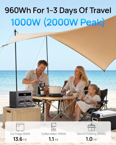 Image of Portable Power Station 2000W Surge, 960Wh Solar Generator w /4 AC Outlets, 100W PD Fast Charing, LiFePO4 Battery Backup for Road Trip, Off-Grid, Power Outage (Solar Panel Optional)