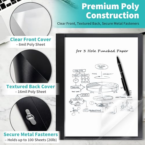 Image of Heavy-Duty Report Covers with 3 Prongs, 100-Sheet Capacity, Black, 20 Pack