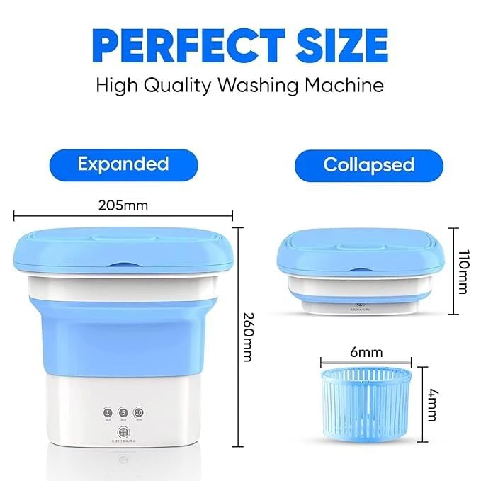 Product Variant View