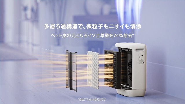 Amazon.co.jp: 【ペット対策】Levoit(レボイト) 空気清浄機 ハイ