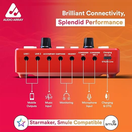 Image of Audio Array All in 1 Pro Bundle | Condenser Mic with USB Bluetooth Soundcard Mixer | Complete Setup for Streaming, Podcasting, Gaming, Singing & Home Studio Recording| GB-02