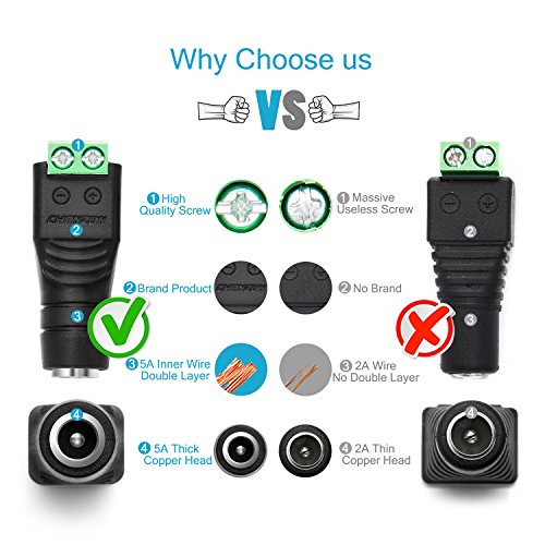 Chanzon (10 X Female) 12V Dc Power Connector 5.5Mm X 2.1Mm 24V Power Jack Socket For Led Strip Cctv Security Camera Cable Wire Ends 10Pcs Plug Barrel Adapter #TOP1