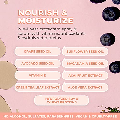 Inh Flame Fighter Heat Primer | Hydrating Heat Protectant Spray For Hair With Grapeseed Oil, Acai Berry, And Green Tea | Serum Spray For Hair Styling Heat Protection #TOP4