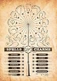 MIGHTYPRINT Harry Potter Spells and Charms 17 x 24 Wall Art