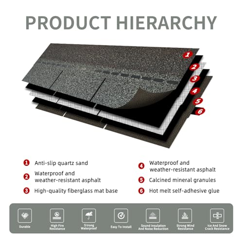 Roofing Shingles 3-Tab (Gray) 8-Pack 39.4"x13.1",Asphalt Shingles for House Shed Roof Tiles Repair Decor