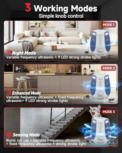 Image of Mouse Repellent Ultrasonic Plug in, 360 Ultrasonic Rodent Repellent with PIR Sensor & LED Strobe Light, 3 Modes Mice Repellent for Indoor, Electronic Pest Control Devices for Spider, Cockroach (Blue)